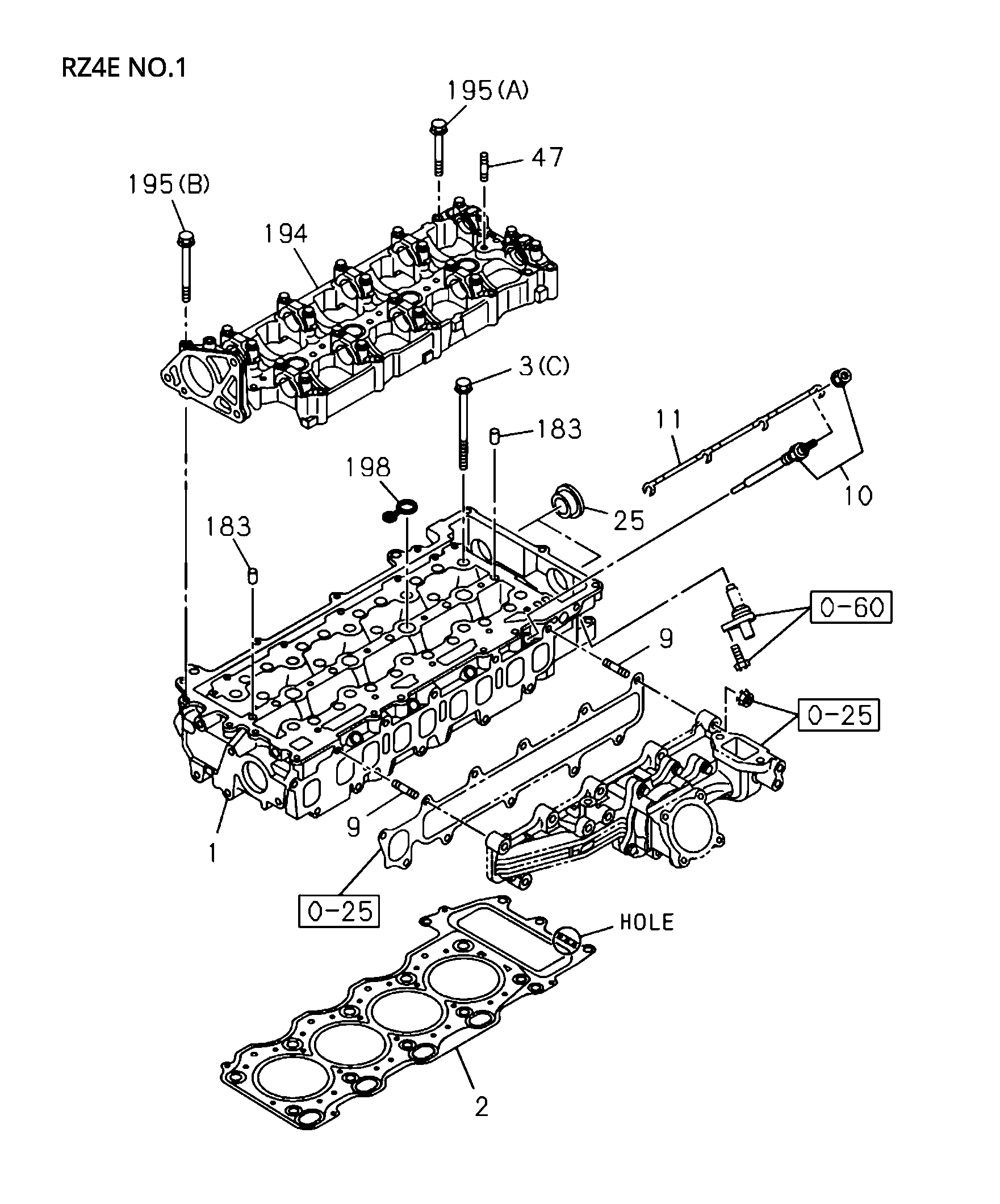 Partial Engine